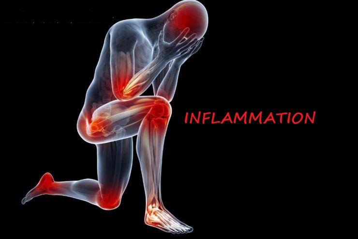 Is Inflammation Bad For You Or Good For You?