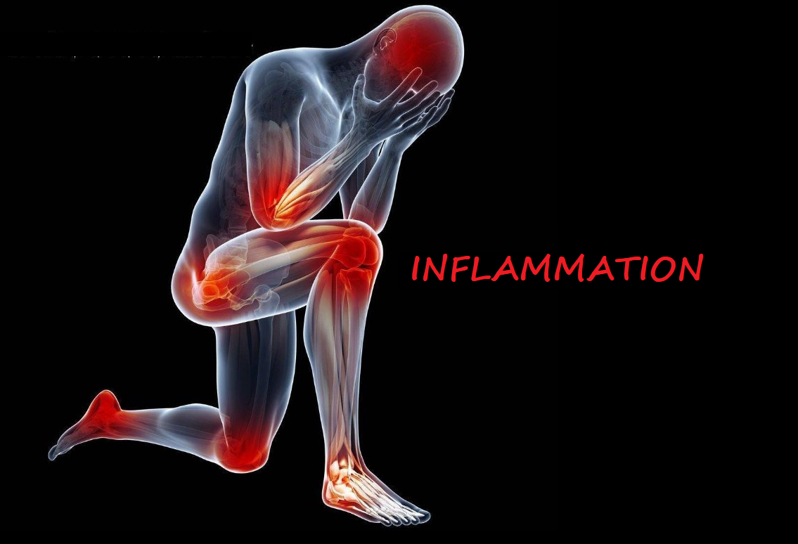 is-inflammation-bad-for-you-or-good-for-you