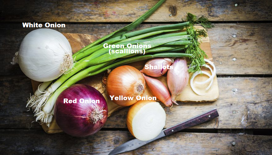 Health Benefits of Shallots