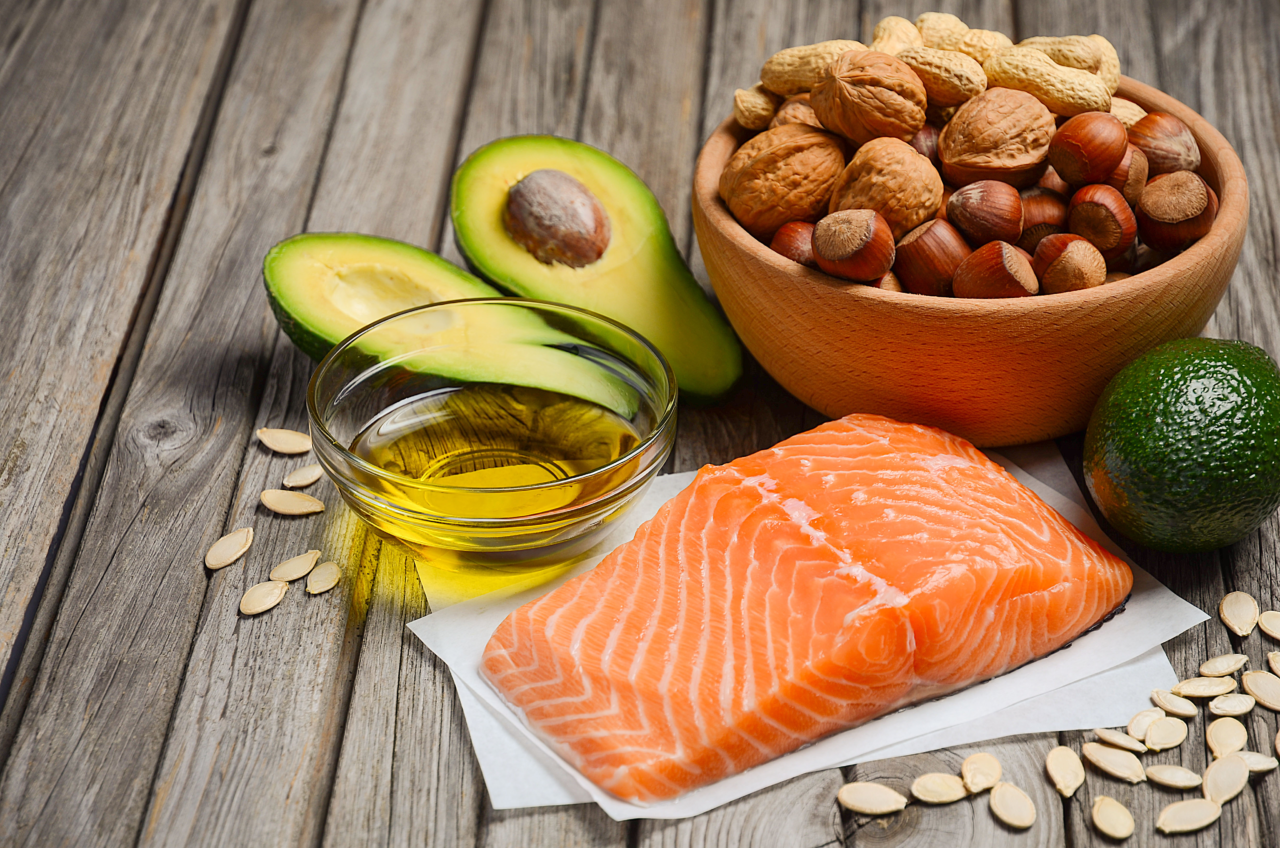 What Are Fats In Nutrition Definition