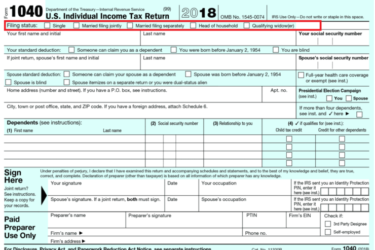 How US Tax Laws Discriminate Against Women, Gays And People Of Color